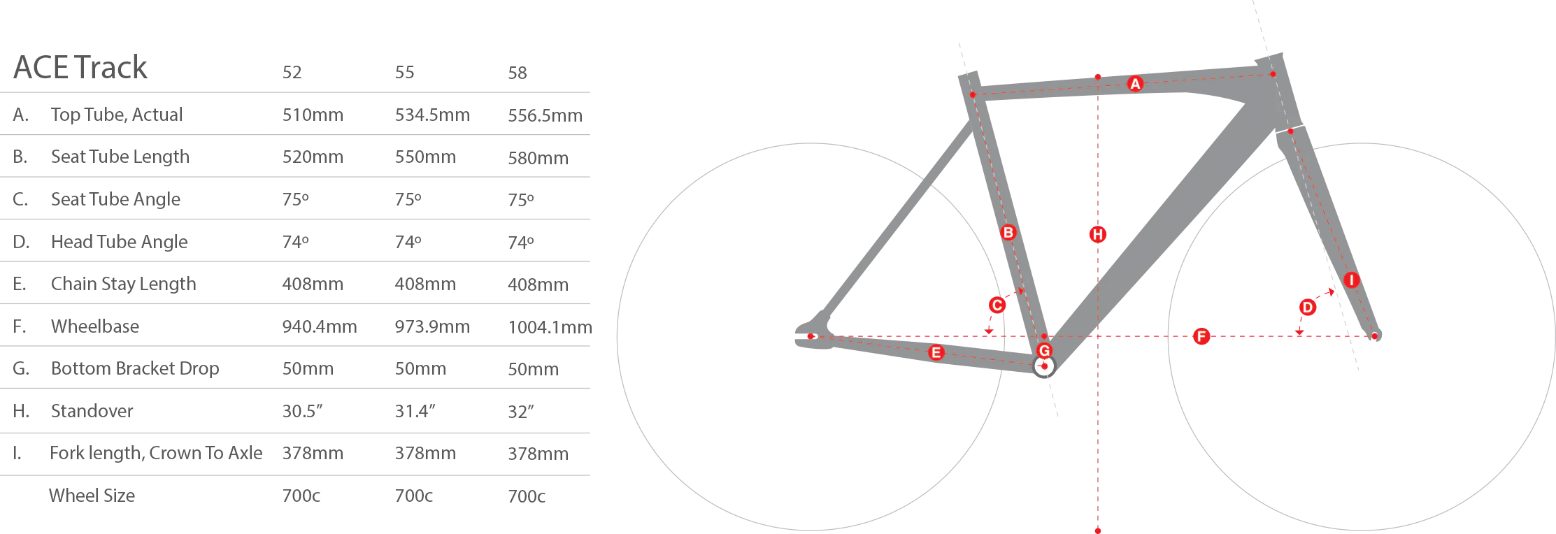 Crew Bike Co Ace Track Bike - Image 23