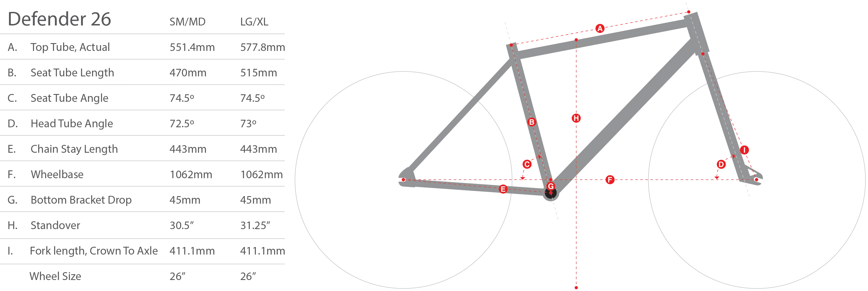 Crew Bike Co Defender 26" Fixed Gear Single Speed Bike - Image 4