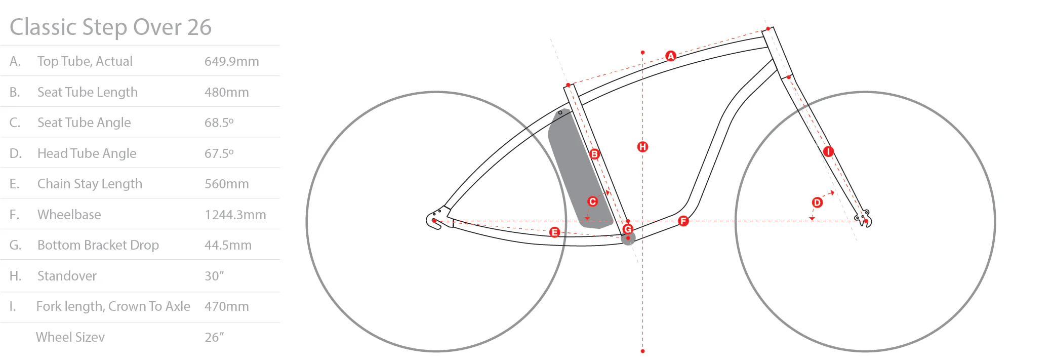 Found Classic Step Over Electric Beach Cruiser - Image 3